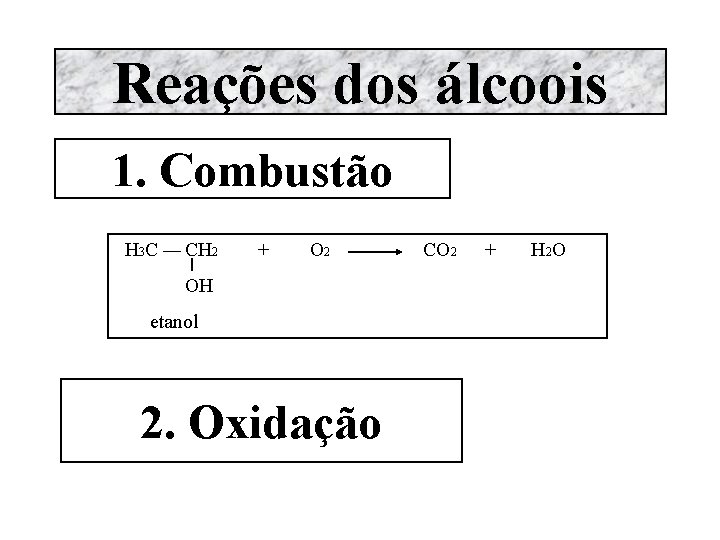 Reações dos álcoois 1. Combustão H 3 C ¾ CH 2 + O 2