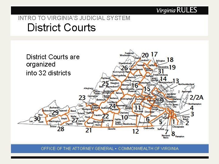 INTRO TO VIRGINIA’S JUDICIAL SYSTEM Subhead District Courts are organized into 32 districts Subhead INTRO TO VIRGINIA’S JUDICIAL SYSTEM Subhead District Courts are organized into 32 districts Subhead