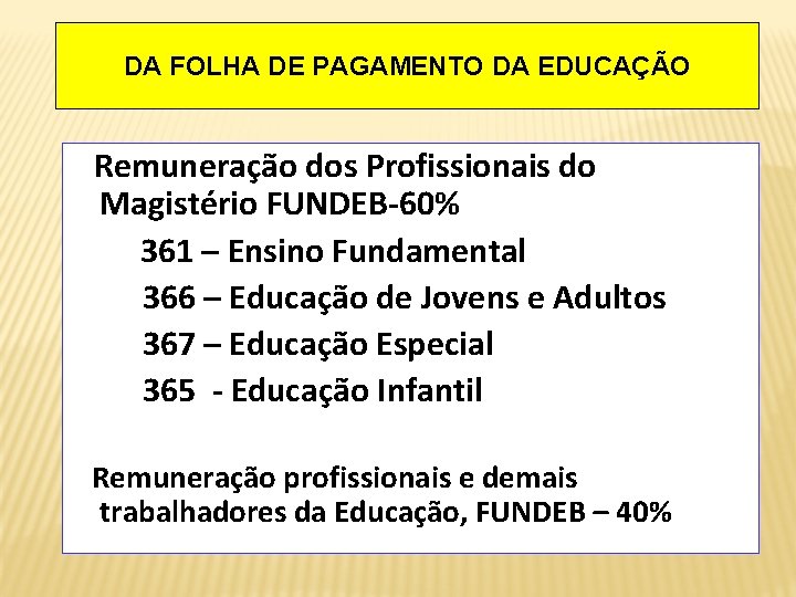 DA FOLHA DE PAGAMENTO DA EDUCAÇÃO Remuneração dos Profissionais do Magistério FUNDEB-60% 361 –