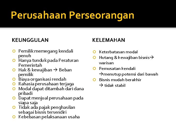 Perusahaan Perseorangan KEUNGGULAN Pemilik memegang kendali penuh Hanya tunduk pada Peraturan Pemerintah Hak &