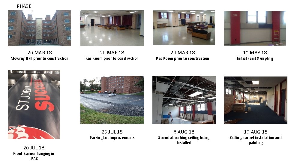 PHASE I 20 MAR 18 Mowrey Hall prior to construction 20 MAR 18 Rec