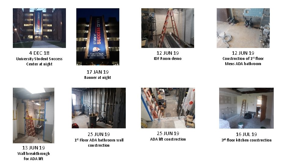 12 JUN 19 4 DEC 18 IDF Room demo University Student Success Center at