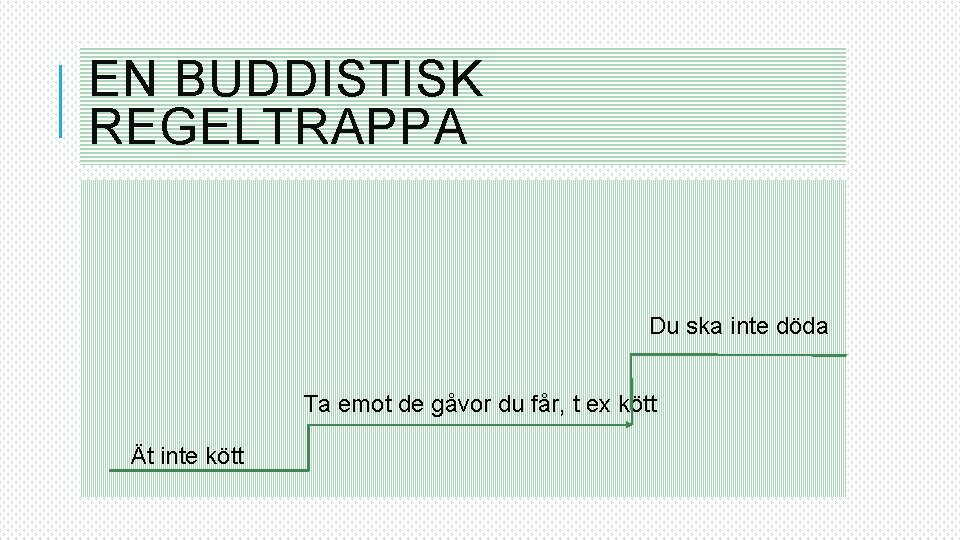 EN BUDDISTISK REGELTRAPPA Du ska inte döda Ta emot de gåvor du får, t