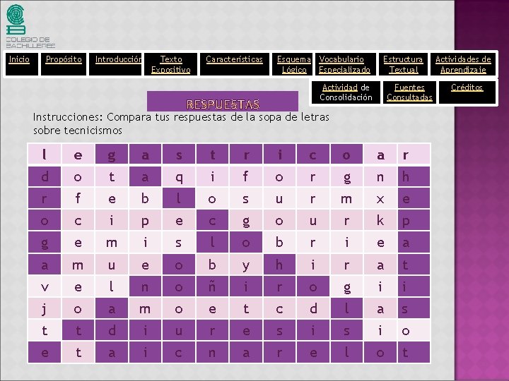 Inicio Propósito Introducción Texto Expositivo Características Esquema Vocabulario Lógico Especializado Estructura Textual Actividad de