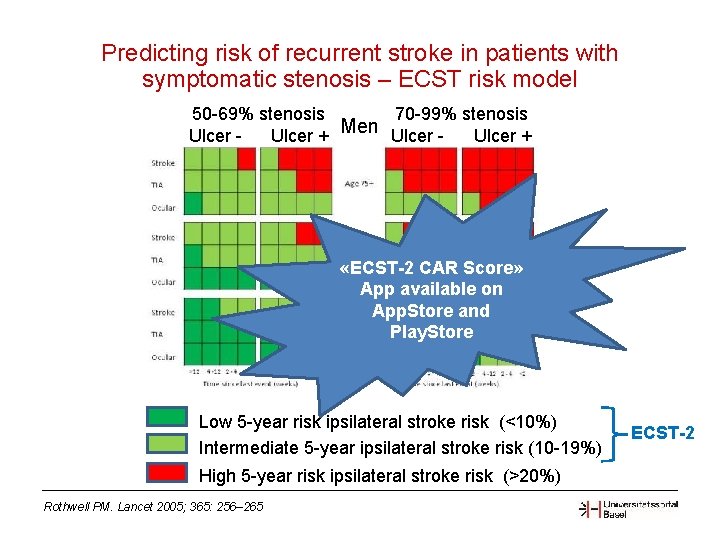 Predicting risk of recurrent stroke in patients with symptomatic stenosis – ECST risk model