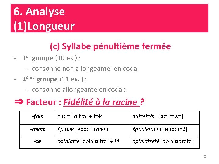 6. Analyse (1)Longueur (c) Syllabe pénultième fermée - 1 er groupe (10 ex. )