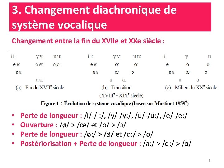 3. Changement diachronique de système vocalique Changement entre la fin du XVIIe et XXe