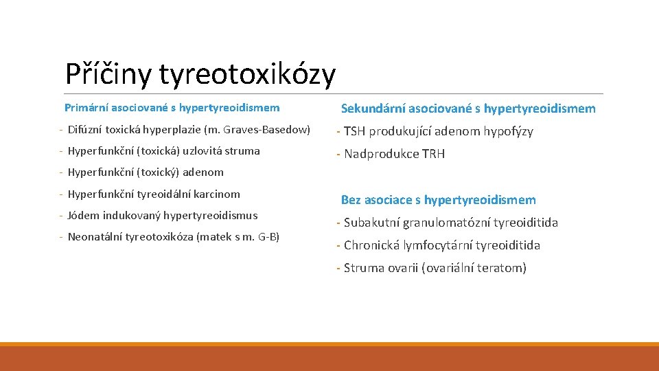 Příčiny tyreotoxikózy Primární asociované s hypertyreoidismem Sekundární asociované s hypertyreoidismem - Difúzní toxická hyperplazie