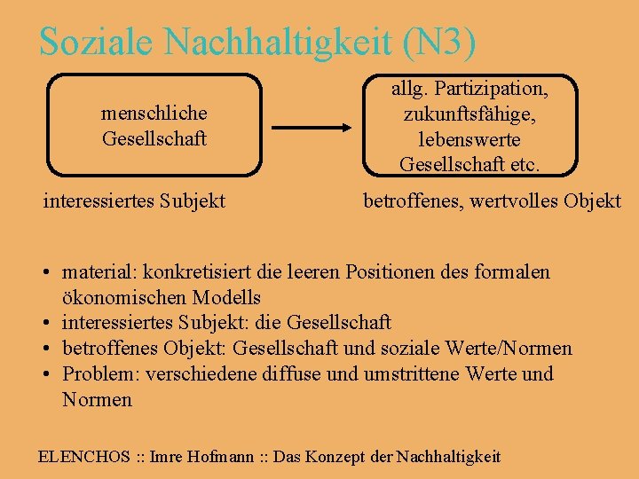 Soziale Nachhaltigkeit (N 3) menschliche Gesellschaft interessiertes Subjekt allg. Partizipation, zukunftsfähige, lebenswerte Gesellschaft etc.