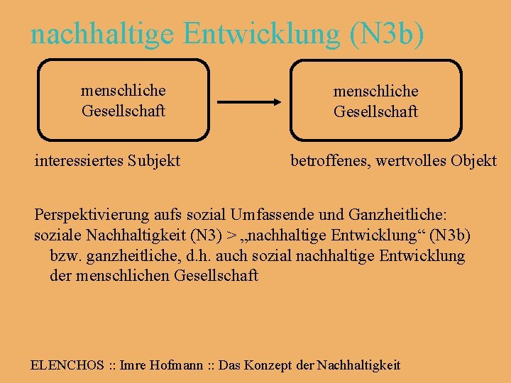 nachhaltige Entwicklung (N 3 b) menschliche Gesellschaft interessiertes Subjekt menschliche Gesellschaft betroffenes, wertvolles Objekt