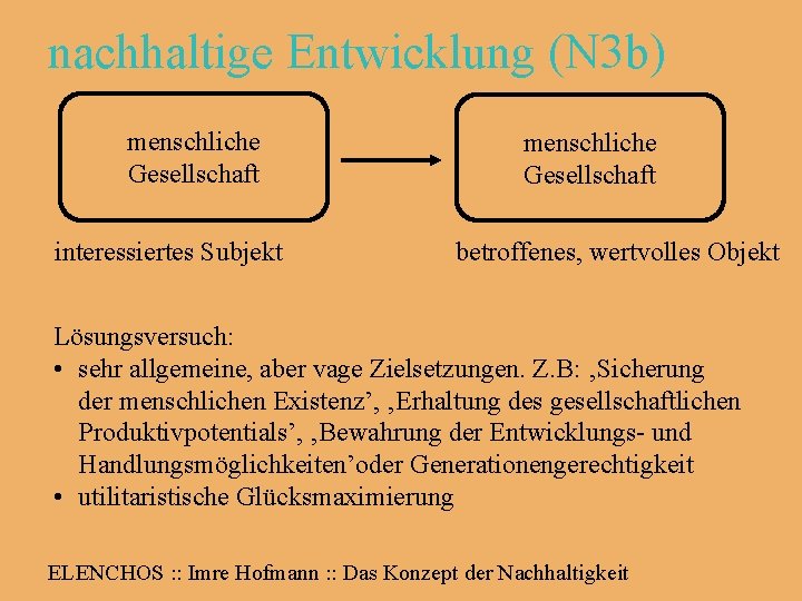 nachhaltige Entwicklung (N 3 b) menschliche Gesellschaft interessiertes Subjekt menschliche Gesellschaft betroffenes, wertvolles Objekt