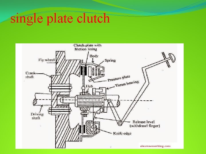 single plate clutch 