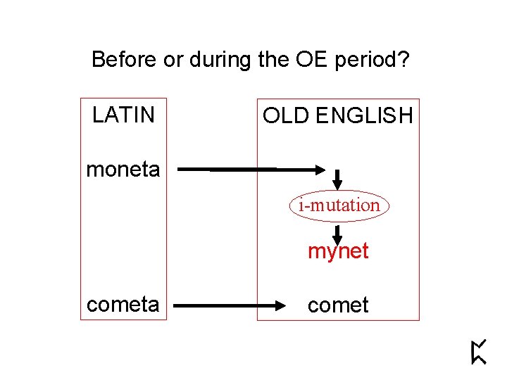 Before or during the OE period? LATIN OLD ENGLISH moneta i-mutation mynet cometa comet