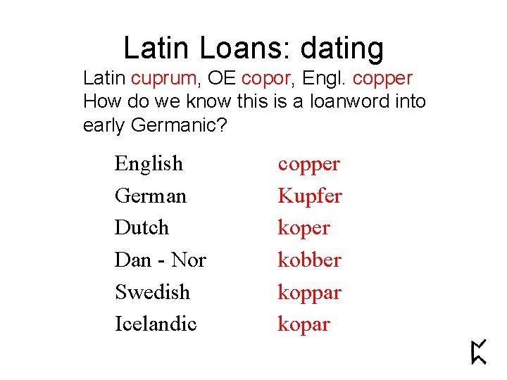 Latin Loans: dating Latin cuprum, OE copor, Engl. copper How do we know this