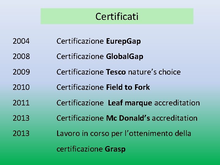 Certificati 2004 Certificazione Eurep. Gap 2008 Certificazione Global. Gap 2009 Certificazione Tesco nature’s choice Certificati 2004 Certificazione Eurep. Gap 2008 Certificazione Global. Gap 2009 Certificazione Tesco nature’s choice