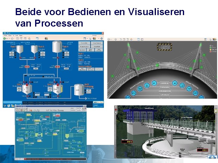 Beide voor Bedienen en Visualiseren van Processen 