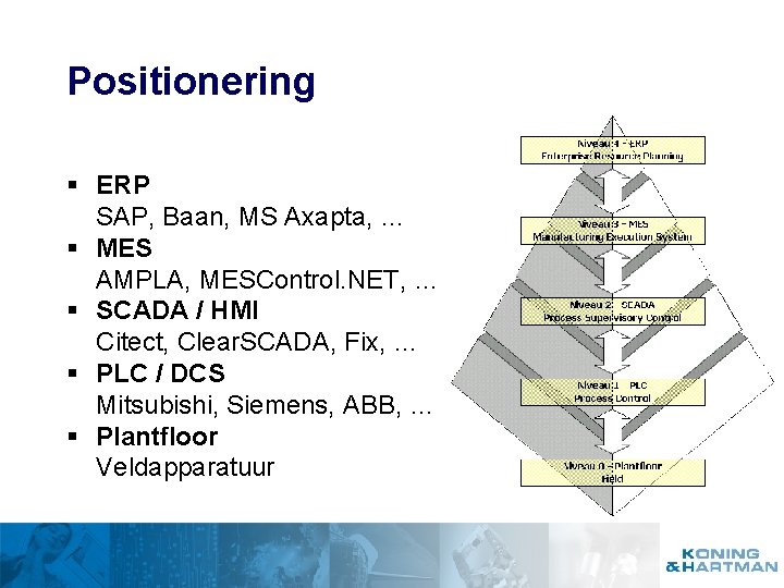 Positionering § ERP SAP, Baan, MS Axapta, … § MES AMPLA, MESControl. NET, …