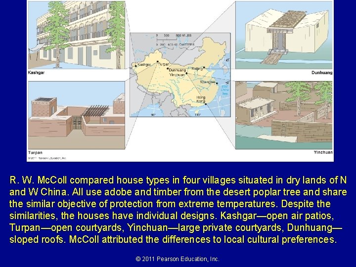 R. W. Mc. Coll compared house types in four villages situated in dry lands