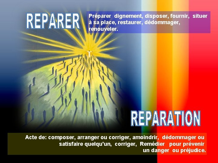 Préparer dignement, disposer, fournir, situer à sa place, restaurer, dédommager, renouveler. Acte de: composer,