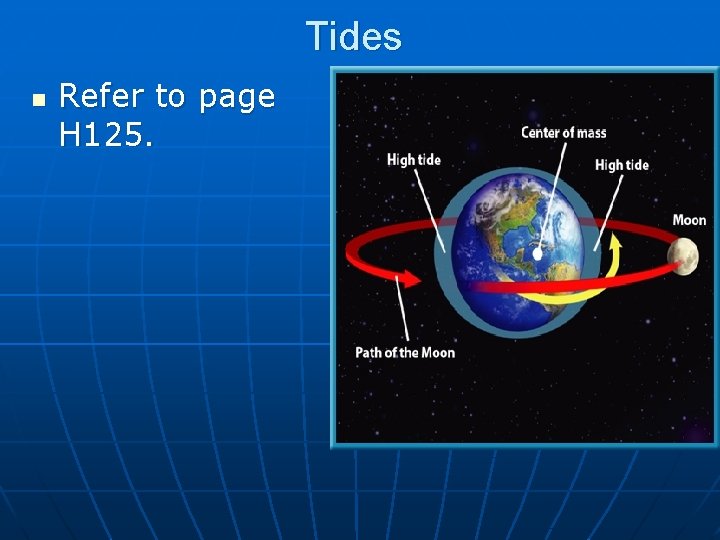 Tides n Refer to page H 125. 