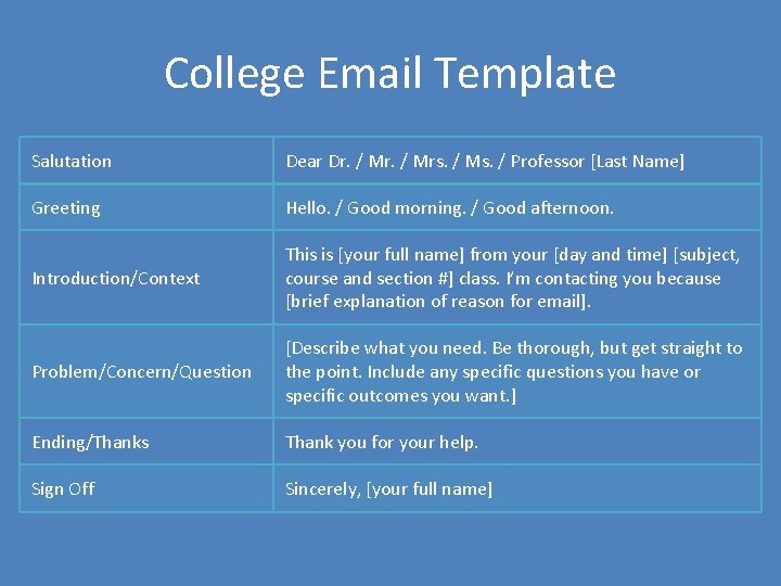 College Email Template Salutation Dear Dr. / Mrs. / Ms. / Professor [Last Name]