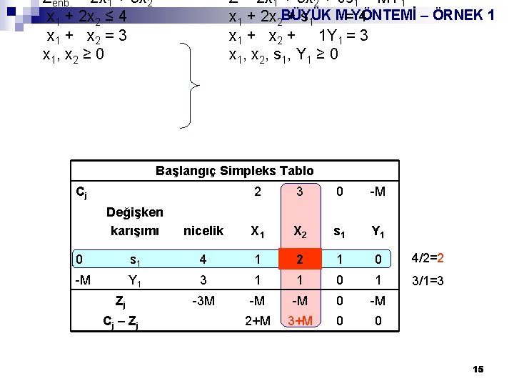 Zenb. = 2 x 1 + 3 x 2 x 1 + 2 x