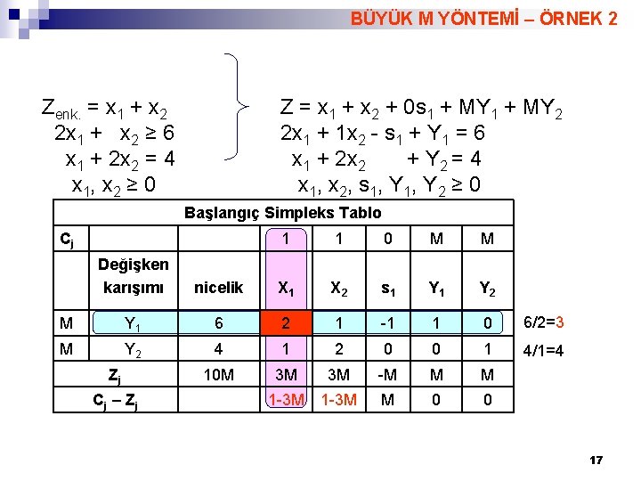 BÜYÜK M YÖNTEMİ – ÖRNEK 2 Zenk. = x 1 + x 2 2