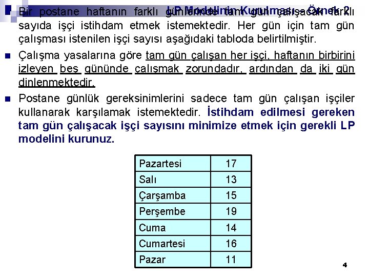 n n n LP Modelinin – Örnek 2 Bir postane haftanın farklı günlerinde tam.