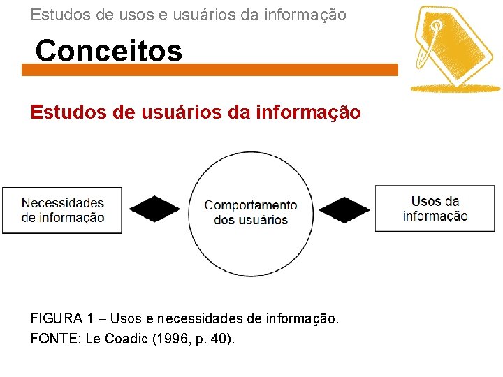 Estudos de usos e usuários da informação Conceitos Estudos de usuários da informação FIGURA