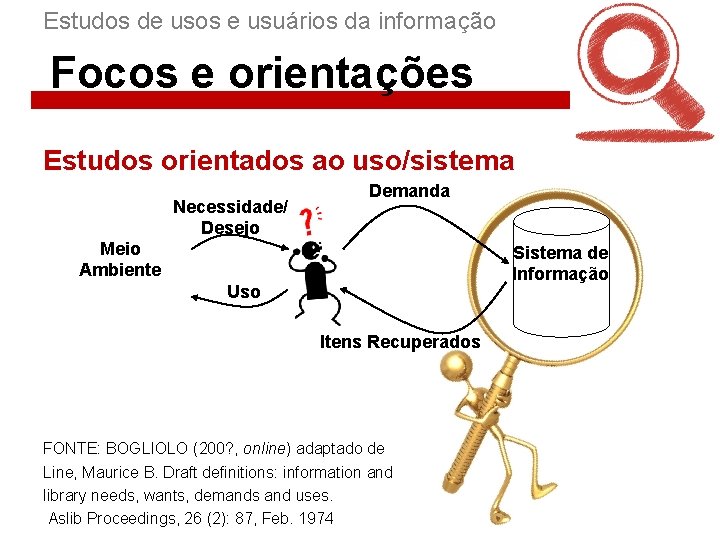 Estudos de usos e usuários da informação Focos e orientações Estudos orientados ao uso/sistema