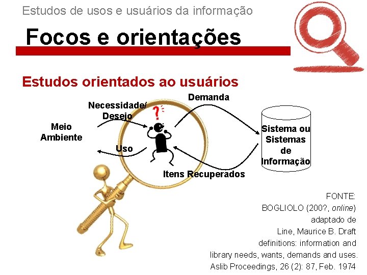 Estudos de usos e usuários da informação Focos e orientações Estudos orientados ao usuários