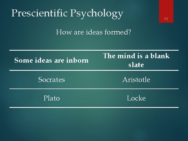 Prescientific Psychology 11 How are ideas formed? Some ideas are inborn The mind is