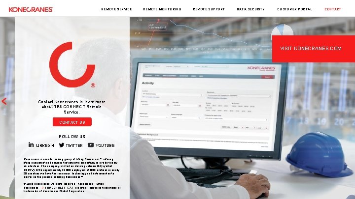 REMOTE SERVICE REMOTE MONITORING REMOTE SUPPORT DATA SECURITY CUSTOMER PORTAL CONTACT VISIT KONECRANES. COM