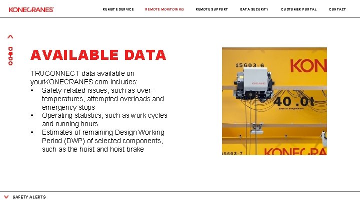 REMOTE SERVICE REMOTE MONITORING AVAILABLE DATA TRUCONNECT data available on your. KONECRANES. com includes: