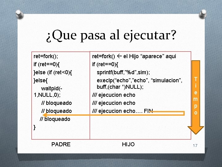 ¿Que pasa al ejecutar? ret=fork(); if (ret==0){ }else (if (ret<0){ }else{ waitpid(1, NULL, 0);