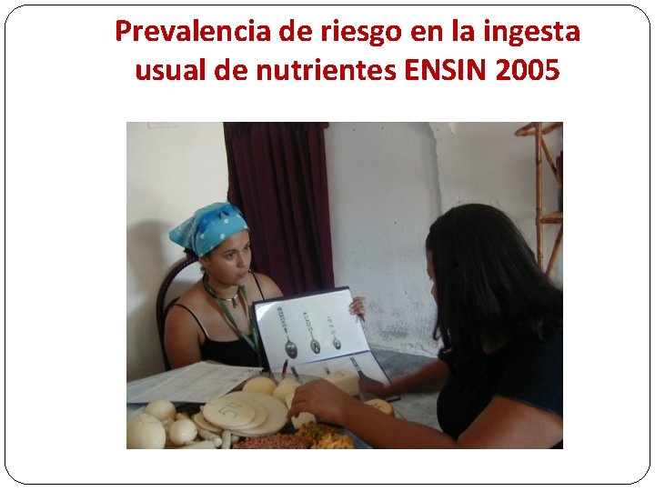 Prevalencia de riesgo en la ingesta usual de nutrientes ENSIN 2005 