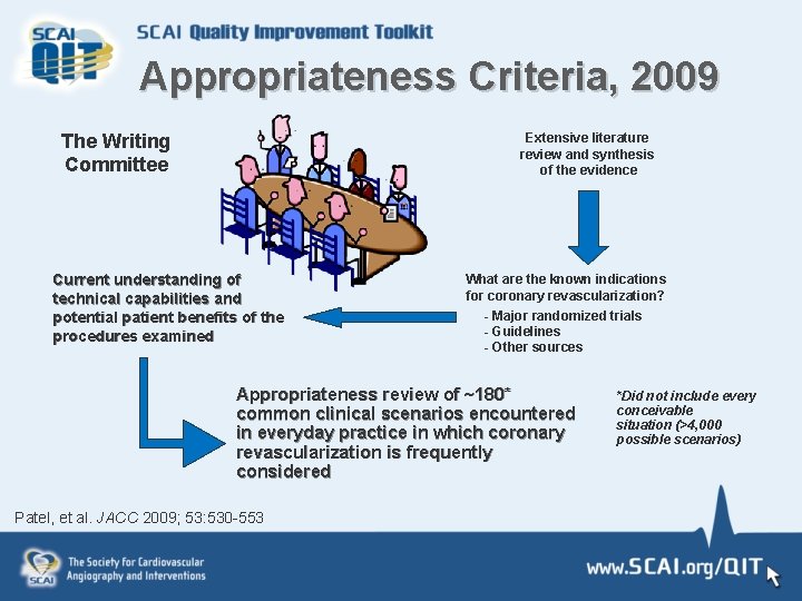 Appropriateness Criteria, 2009 The Writing Committee Extensive literature review and synthesis of the evidence