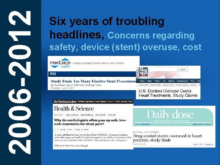 2006 -2012 Six years of troubling headlines, Concerns regarding safety, device (stent) overuse, cost