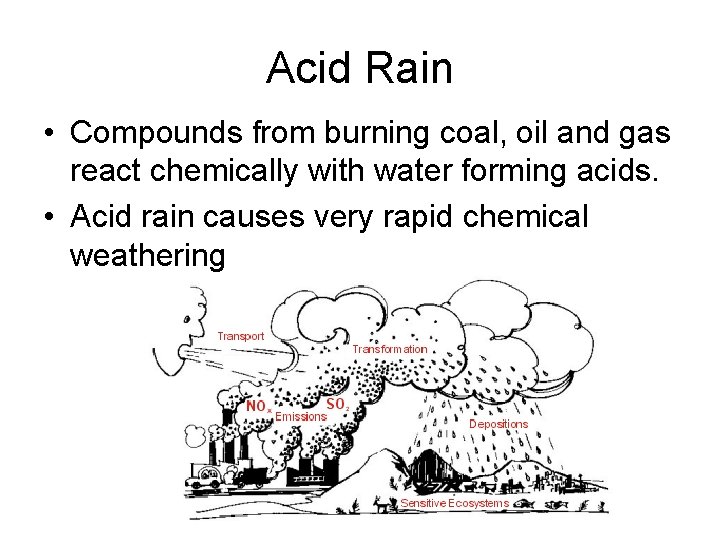 Acid Rain • Compounds from burning coal, oil and gas react chemically with water