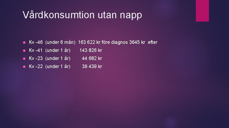 Vårdkonsumtion utan napp Kv -46 (under 6 mån) 163 622 kr före diagnos 3645