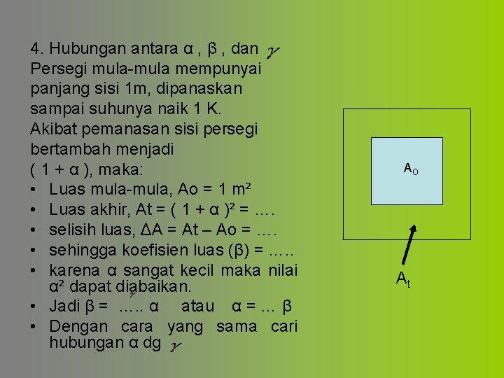 4. Hubungan antara α , β , dan Persegi mula-mula mempunyai panjang sisi 1