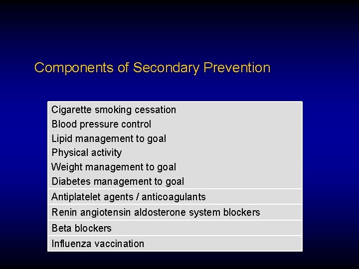 Components of Secondary Prevention Cigarette smoking cessation Blood pressure control Lipid management to goal