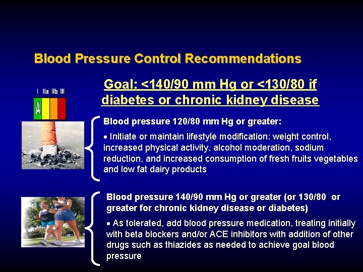 Blood Pressure Control Recommendations Goal: <140/90 mm Hg or <130/80 if diabetes or chronic