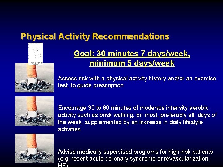 Physical Activity Recommendations Goal: 30 minutes 7 days/week, minimum 5 days/week Assess risk with