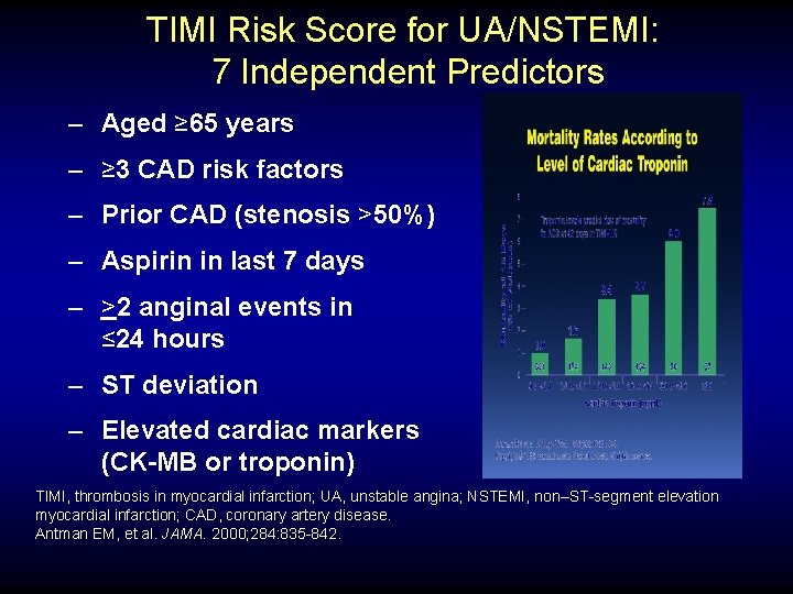 TIMI Risk Score for UA/NSTEMI: 7 Independent Predictors – Aged ≥ 65 years –