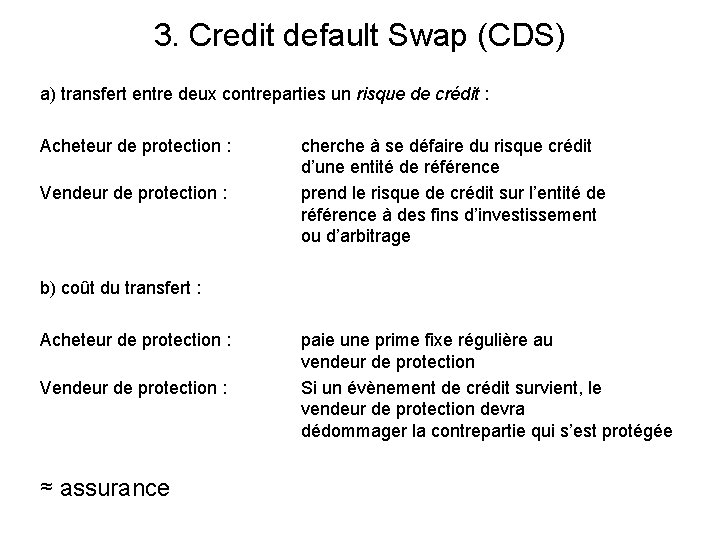 3. Credit default Swap (CDS) a) transfert entre deux contreparties un risque de crédit