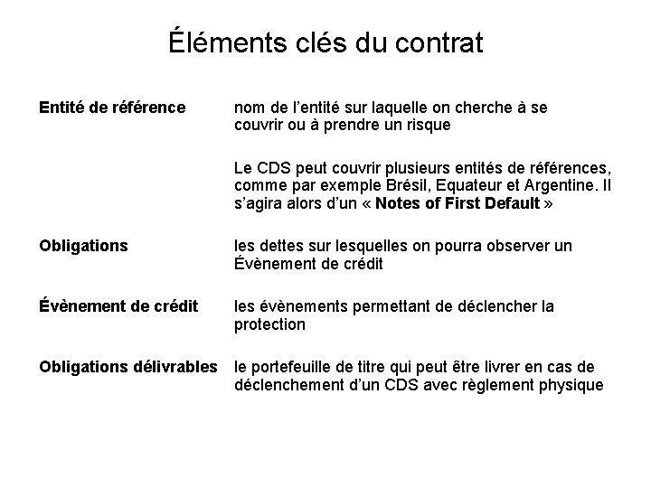 Éléments clés du contrat Entité de référence nom de l’entité sur laquelle on cherche