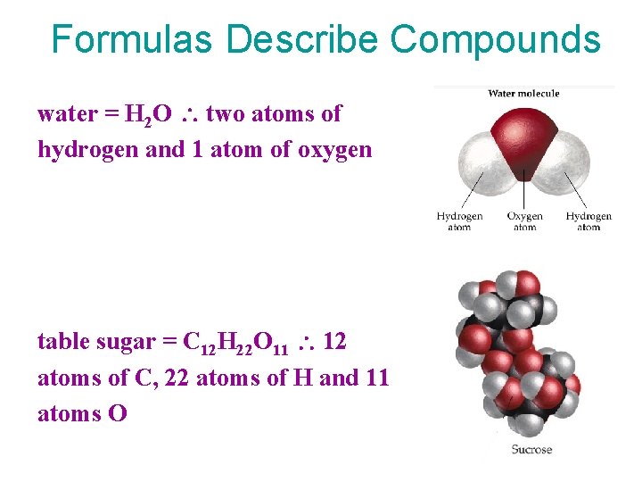 Formulas Describe Compounds water = H 2 O  two atoms of hydrogen and