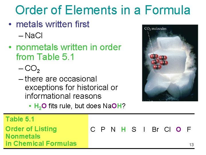 Order of Elements in a Formula • metals written first – Na. Cl •