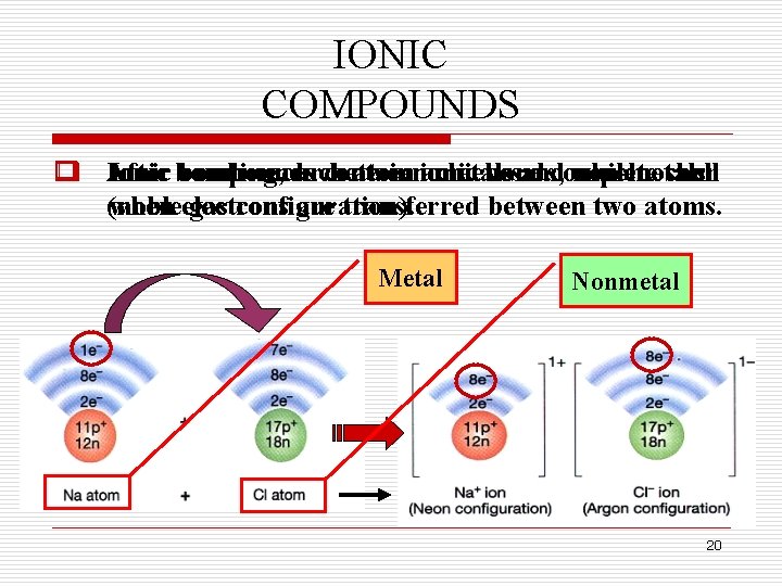 IONIC COMPOUNDS o After q Ionic bonds compounds bonding, occur each contain between atom